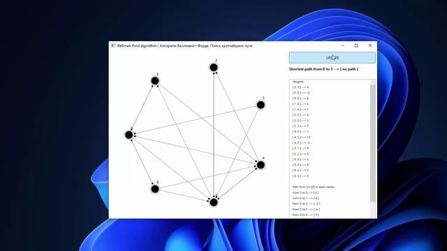 GRAPH / Bellman–Ford algorithm