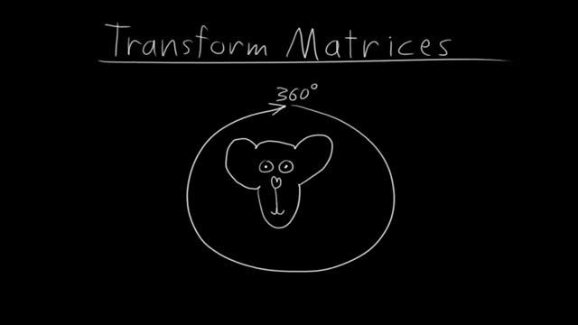 Humane Rigging 03 - 3D Bouncy Ball 06 - Transform Matrices