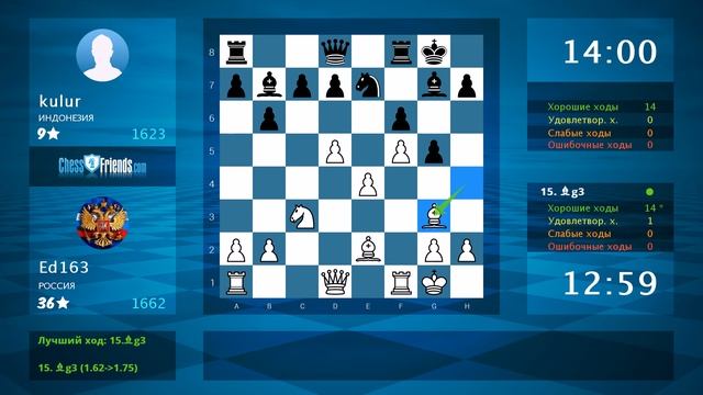 Chess Game Analysis: Ed163 - kulur : 1-0 (By ChessFriends.com)