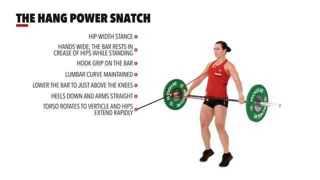 THe Hang Power Snatch