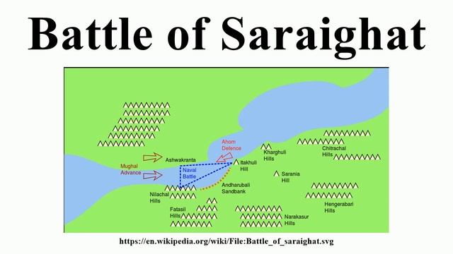 Battle of Saraighat