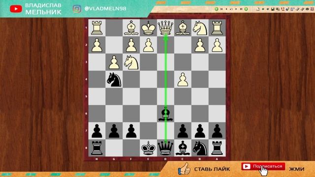 Быстрый выигрыш ферзя за черных.