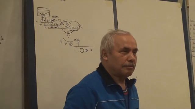Метасистемные средства Семерка Универсум и иерархия Применение к диагностике систем 2017