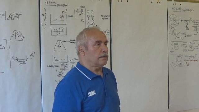 Начало реагирования Абсолютный дух Божественная тайна Первое разотождествление 2015
