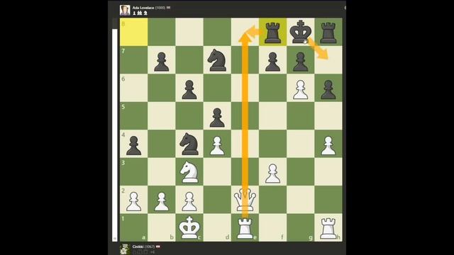 I'm an average 900 elo chess player