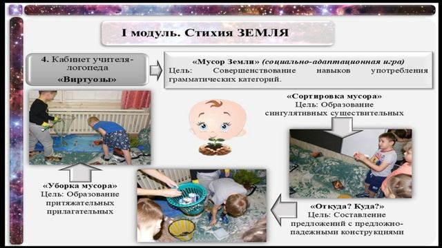 ТРОПА ВИДЕО