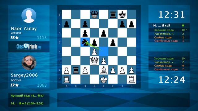 Chess Game Analysis: Sergey2006 - Naor Yanay : 1-0 (By ChessFriends.com)