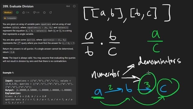 Leetcode 399: Evaluate Division (RU)