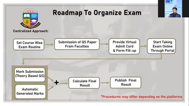nu exam demo