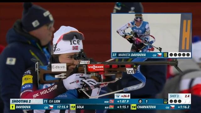 Oestersund Women's Individual | 2021-22 Biathlon World Cup