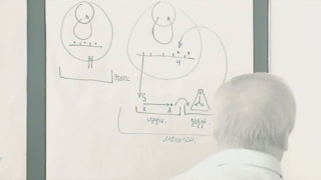 Человек и первооснование Рефлексия Абстракции и дедукция Мышление в целом 2013