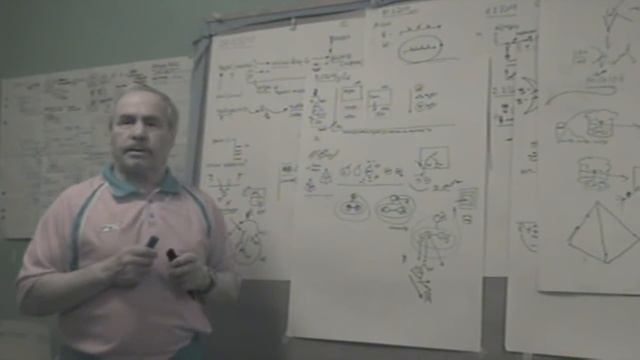Рефлексия в группе  Работа с игроком 2011