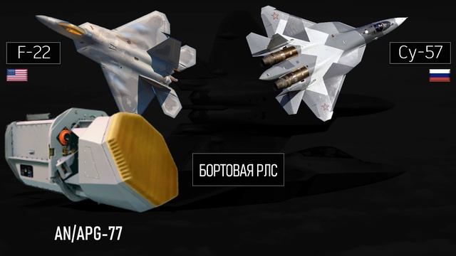 Су-57 против F-22: воздушный бой лучших истребителей пятого поколения