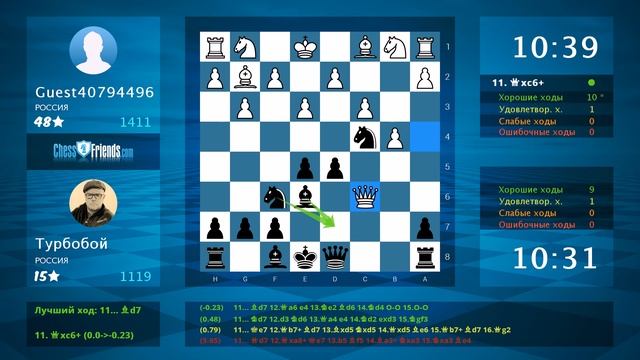 Chess Game Analysis: Guest40794496 - Турбобой : 0-1 (By ChessFriends.com)