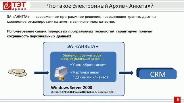 Электронный Архив для программ лояльности "АНКЕТА"
