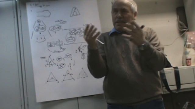 Пульсационный механизм   ограничитель правильности формы  Тело  Душа  Дух