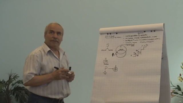 Государство и его доправовое влияние 2012