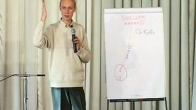 Источник проблем в наших КАЧЕСТВАХ!!!