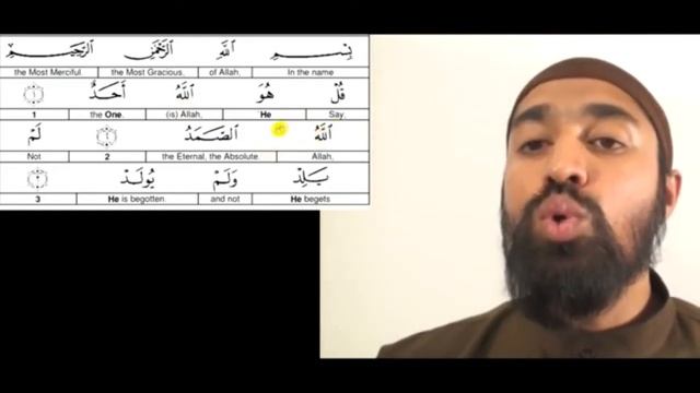 Обучение_чтению_112_й_суры：_«аль_Ихляс»
