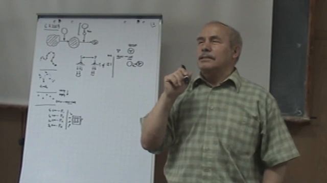 Увидеть единое  Применение единого к решению задач 2009