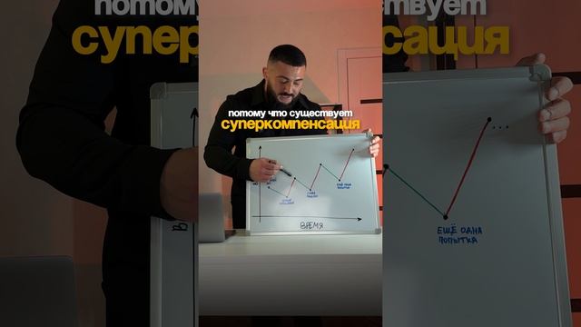 ГОЛОД НЕ ВЫХОД