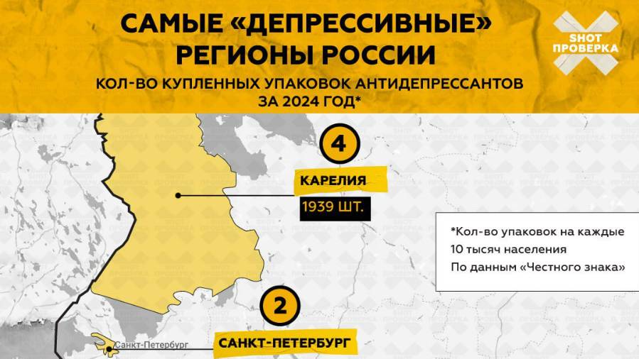 2025. САМЫЕ ДЕПРЕССИВНЫЕ РЕГИОНЫ И ГОРОДА РОССИИ: грустная статистика. Мнение А.РОЖИНЦЕВА