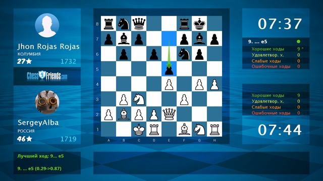 Chess Game Analysis: SergeyAlba - Jhon Rojas Rojas : 1-0 (By ChessFriends.com)