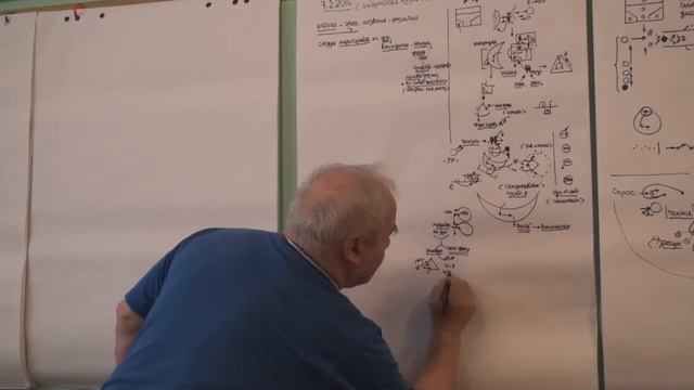 Медитация  Момент неслучайности  Мудрец  Первооснование и абсолютный дух 2016