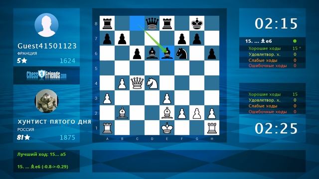 Chess Game Analysis: хунтист пятого дня - Guest41501123 : 1-0 (By ChessFriends.com)