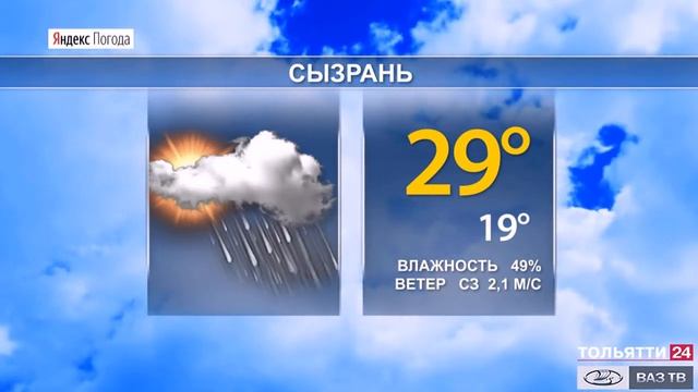 Прогноз погоды в Самарской области на 3-5 июля 2021 г.