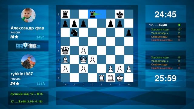 Онлайн партия за белых. Chess Game Analysis: rybkin1987 - Александр фав : 1-0 (By ChessFriends.com)