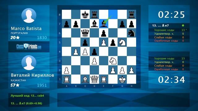 Chess Game Analysis: Виталий Кириллов - Marco Batista : 1-0 (By ChessFriends.com)