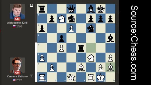 Fabiano Caruana Vs Kirill Alekseenko Round 2 FIDE Candidates Chess
