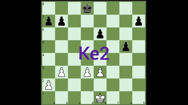 Chess Notation, How to write the chess moves!! & Fastest Checkmate, Language of chess!!
