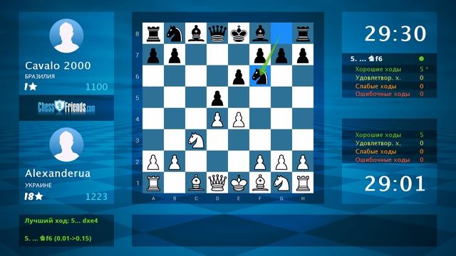 Chess Game Analysis: Alexanderua - Cavalo 2000 : 1-0 (By ChessFriends.com)