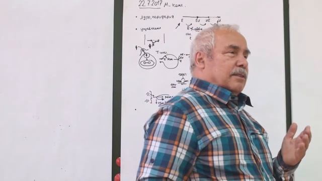 Родовое общество управление и жречество Целое и его предопределение Финансовая олигархия 2017