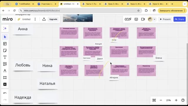 7.03.2025 обучение по франшизе (поток 12)