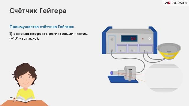 46. Экспериментальные методы исследования частиц