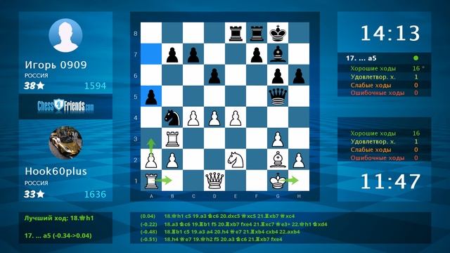 Chess Game Analysis: Hook60plus - Игорь 0909 : 0-1 (By ChessFriends.com)