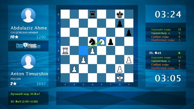 Chess Game Analysis: Anton Timurshin - Abdulaziz Ahme : 1-0 (By ChessFriends.com)