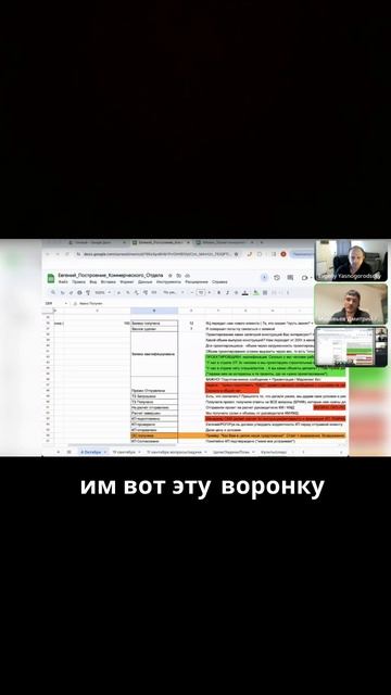 Какой работой можно обеспечить новых менеджеров
