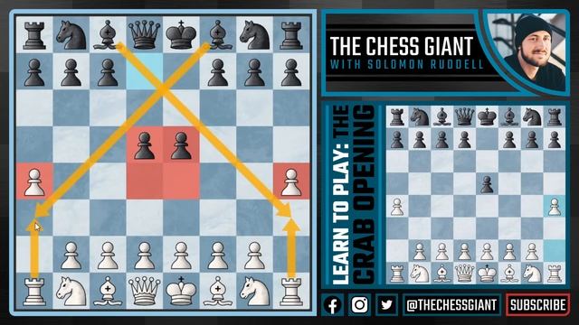 Chess Openings: Learn NOT to Play the Crab Opening!