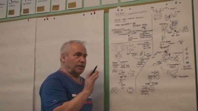 Жертва  Жертвенность и циклика  Духовность  Манипуляции жертвами  2016