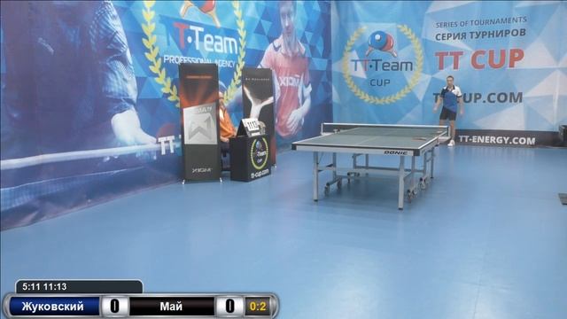 Жуковский А. - Май И. 12 ноября TT Cup