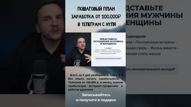 Как продавать в Телеграм, чтобы покупали 1