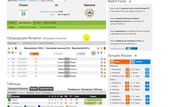 КЭФ 1.58!!! ПРОГНОЗ.СТАВКА.СПОРТ. ЛАЦИО - УДИНЕЗЕ . 01.12.2019.14 тур Серии А.