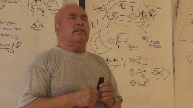 От продуктивности к результативности Результативность в государственном управлении 2016