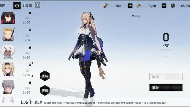 All the Characters in Punishing: Gray raven