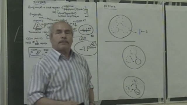 Взаимное влияние предиката и субъекта мысли Для себя с акцентировкой 2013
