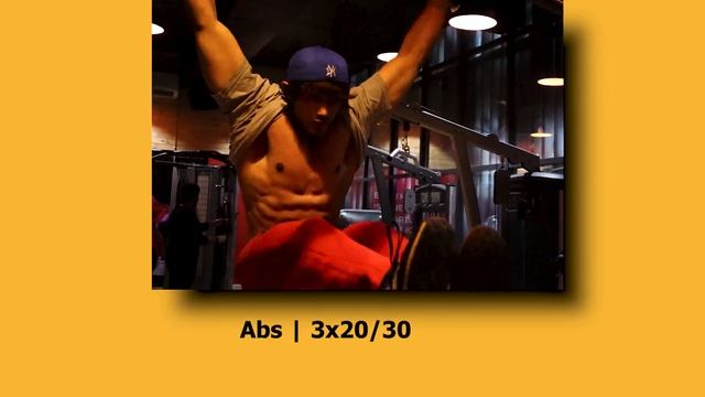 WORKOUT SPLIT for Fast Muscle Growth | Best workout Split for Bodybuilding